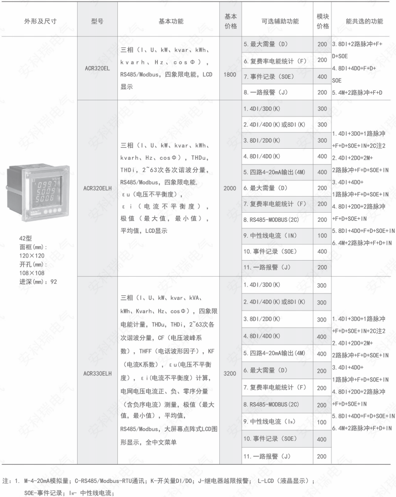 下载 (6).png