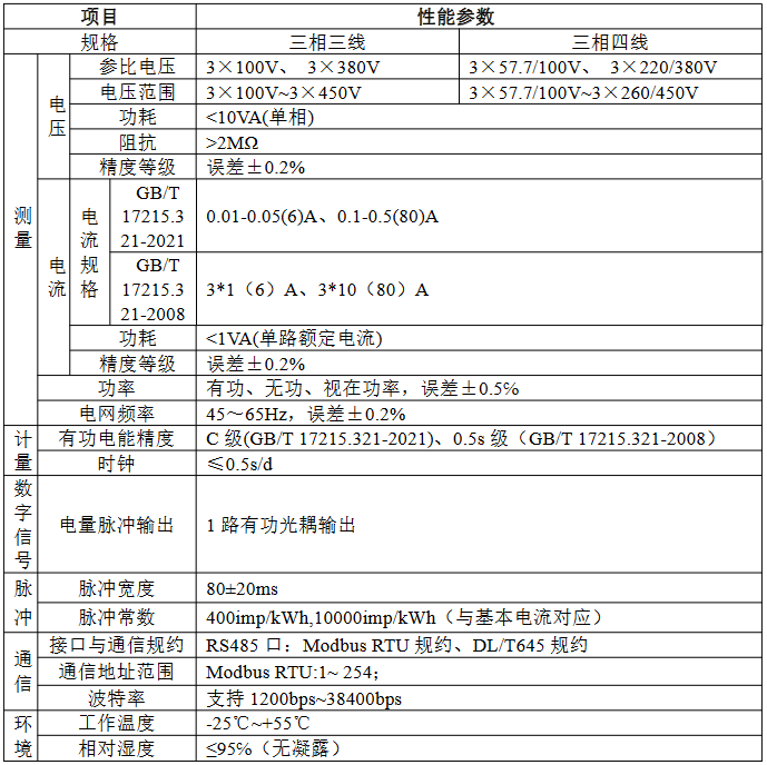 1701239387485910.png 下载 (4).png
