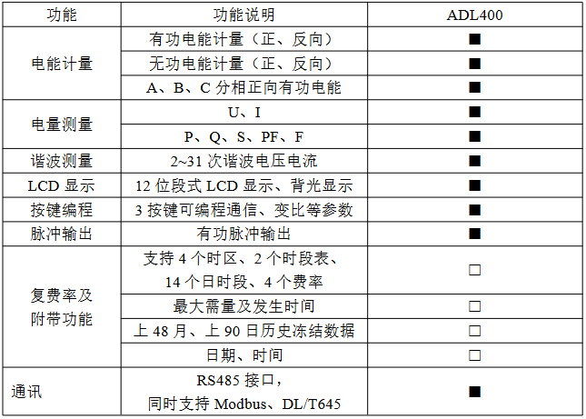 1701239469763444.png 下载 (5).png