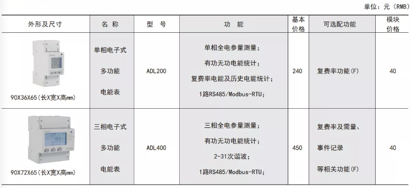 1701239622146514.png 下载 (8).png