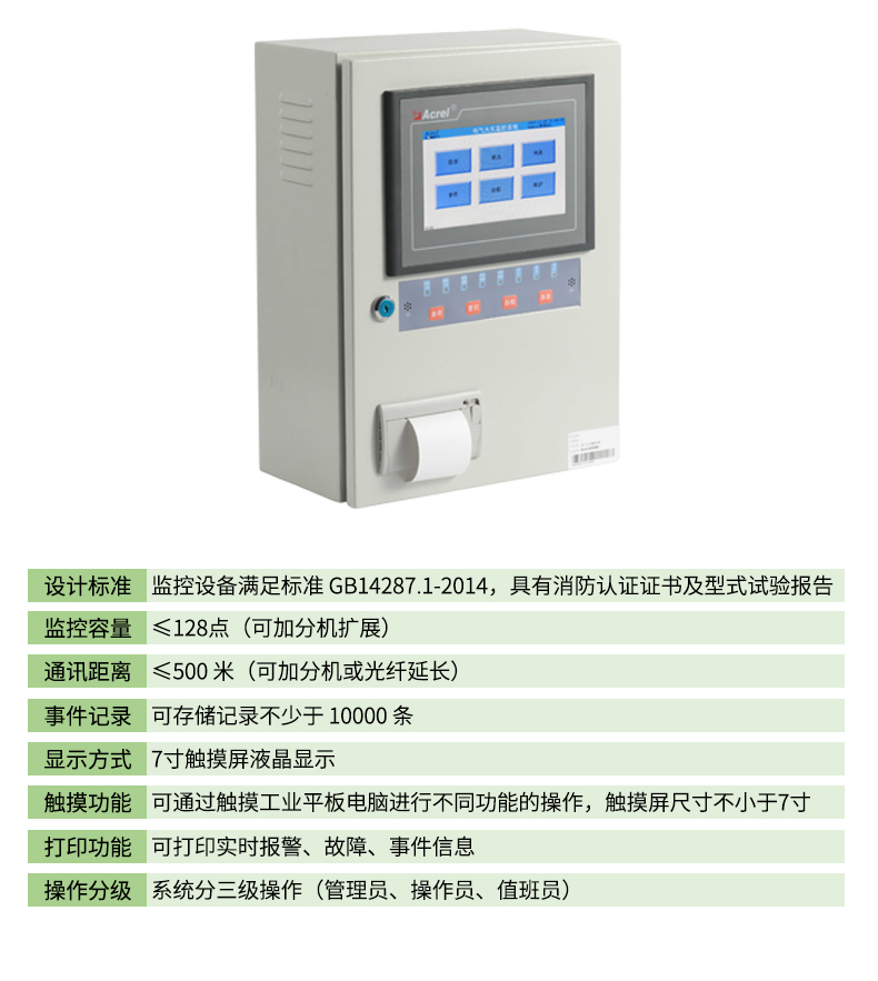 火灾监控详情(1)(2)(1)_17.jpg