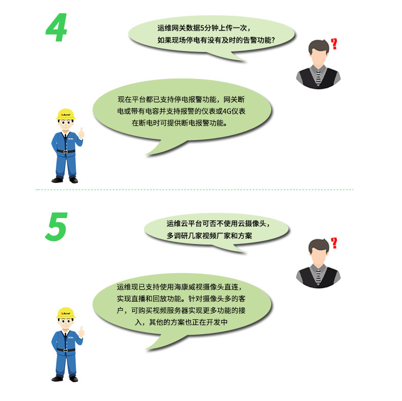 变电所运维云平台_16.jpg